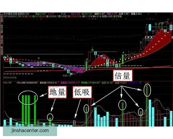 精准足球竞猜预测技巧分析 打造你的赢家策略和胜率提升方法