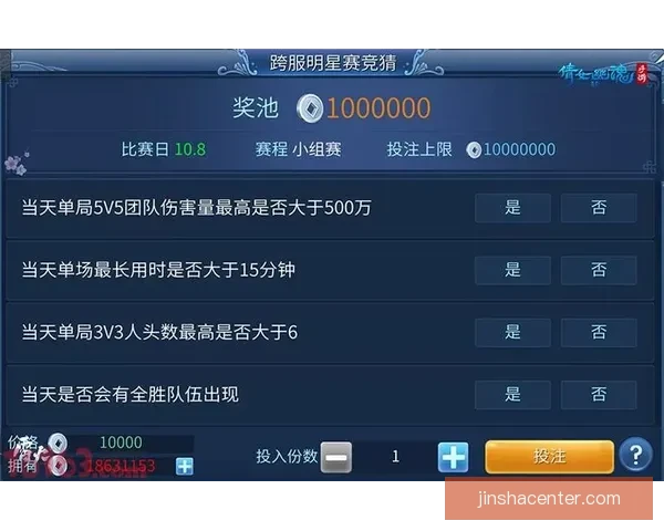 世界杯竞猜返水活动开启 参与即享丰厚奖励 赢取专属大奖挑战你的足球智慧